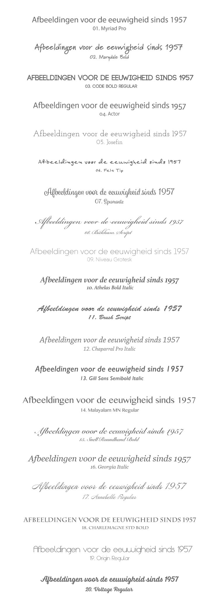 Lettertypes voor fotokeramiek Lettertypes voor fotokeramiek